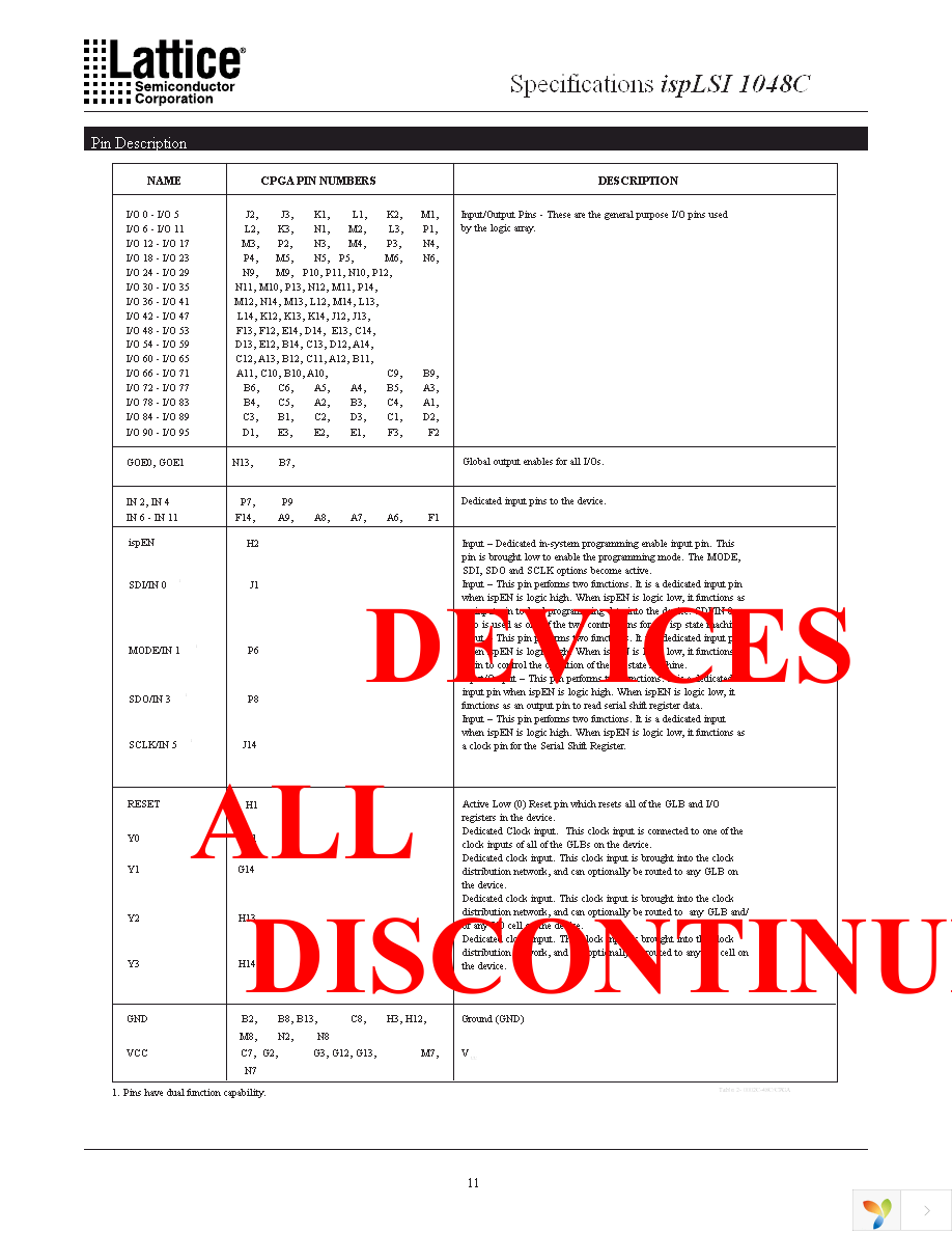 ISPLSI 1048C-50LQ Page 12